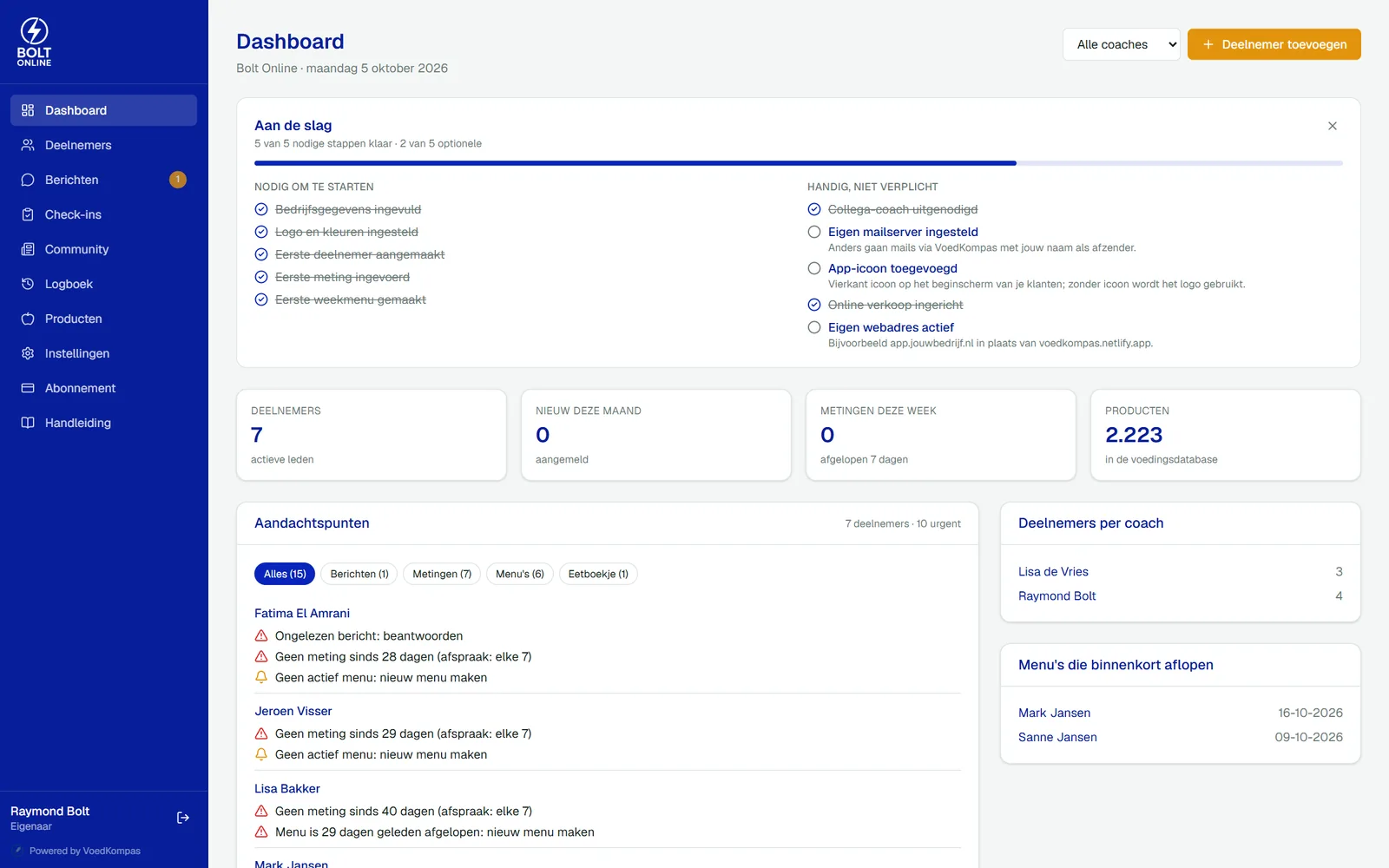Het dashboard van VoedKompas met aandachtspunten per deelnemer